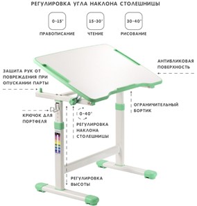 Растущая парта SET Holto-1 зеленый в Челябинске - предосмотр 4