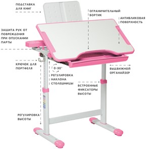 Комплект растущей мебели SET Holto-18 розовый в Челябинске - предосмотр 5