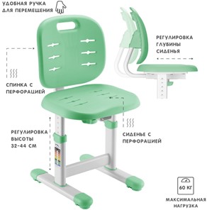 Детский стол-трансформер SET Holto-2 зеленый в Миассе - предосмотр 5