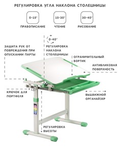 Растущая парта SET Holto-2А зеленый в Челябинске - предосмотр 6