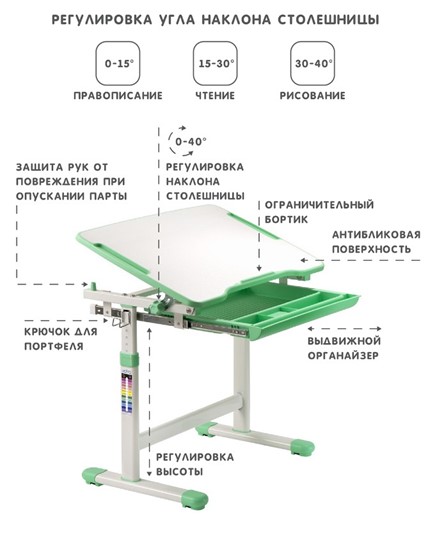 Растущая парта SET Holto-2А зеленый в Челябинске - изображение 6