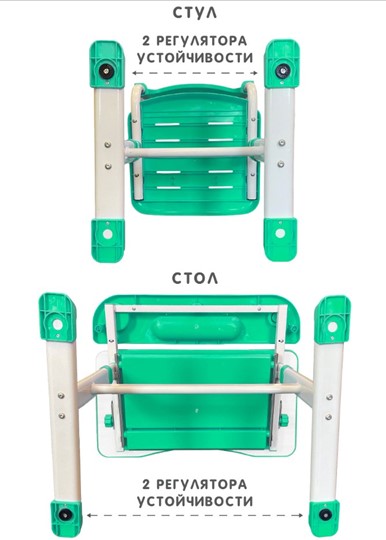 Растущая парта и растущий стул SET HOLTO-17А, зеленый в Миассе - изображение 12