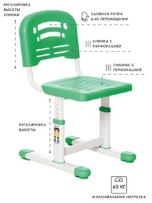 Растущая парта и растущий стул SET HOLTO-17А, зеленый в Миассе - предосмотр 4