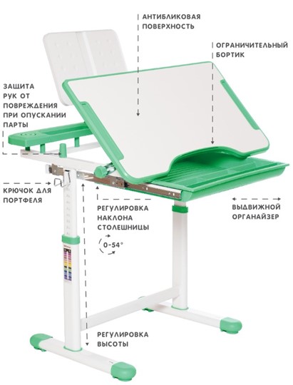 Растущая парта и растущий стул SET HOLTO-17А, зеленый в Миассе - изображение 5