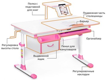 Детский стол-трансформер Mealux Evo-40, Зеленый в Челябинске - предосмотр 1