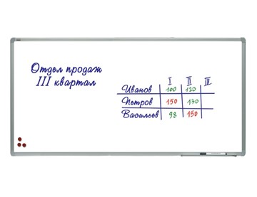 Доска магнитно-маркерная 2х3, TSA1224, 120х240 см, алюминиевая рамка, лаковое покрытие в Челябинске