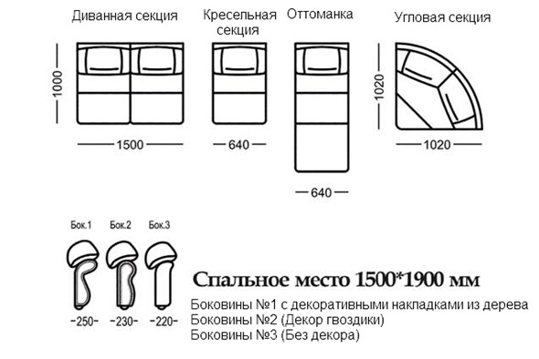 Боковины №1 с декоративными накладками из дерева. (2 шт.), Элита 21 А в Челябинске - изображение