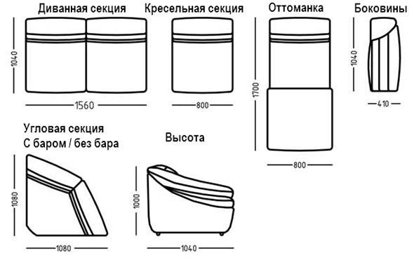 Угловая секция, Элита 50 А в Челябинске - изображение